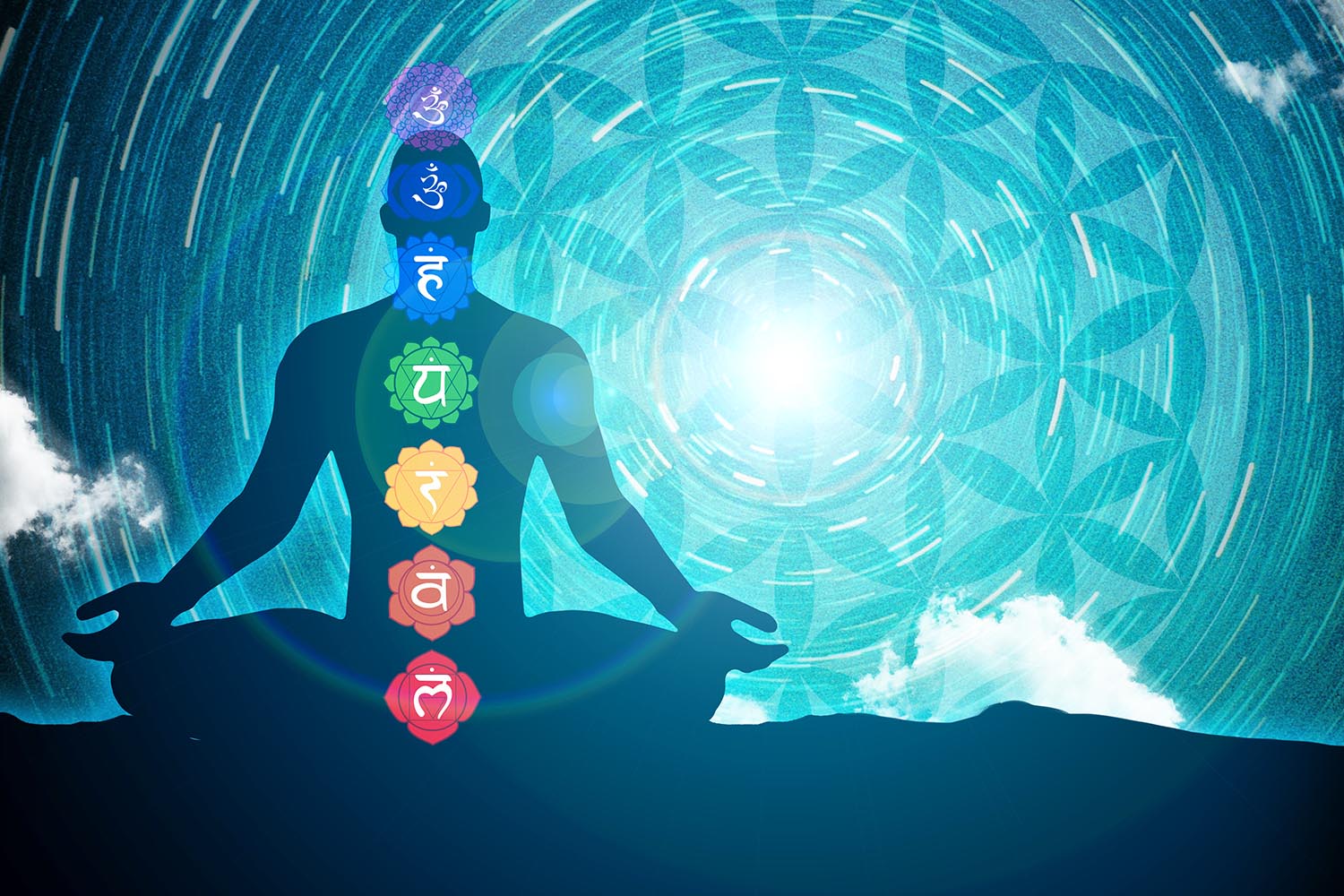Clear Your Chakras Now